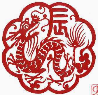 Xem tử vi phong thủy 2015 cho người mạng tuổi THÌN: Giáp Thìn, Bính Thìn, Mậu Thìn, Canh Thìn, Nhâm Thìn tuoithin conngua Xem tử vi phong thủy 2015 cho người mạng tuổi THÌN: Giáp Thìn, Bính Thìn, Mậu Thìn, Canh Thìn, Nhâm Thìn